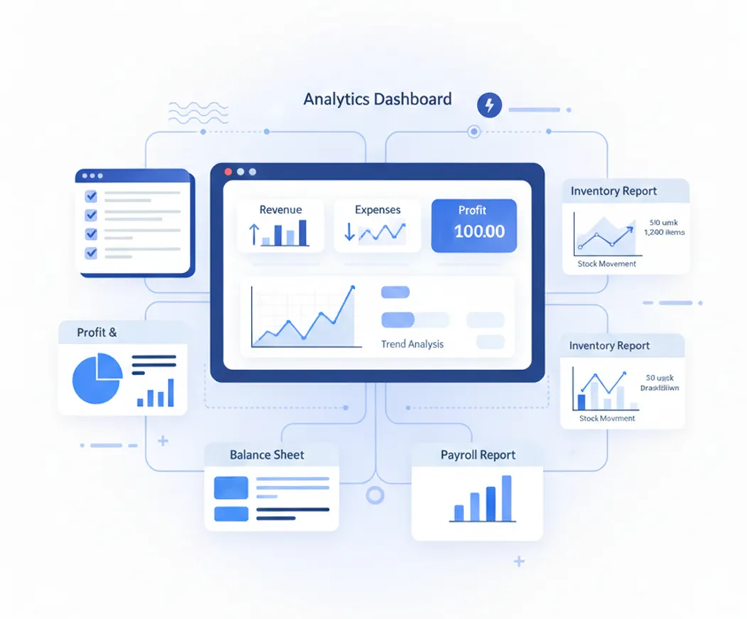 Moneypex UK business software principles